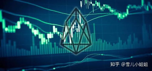 eos部署以太坊虚拟机,实现以太坊与EOS区块链的互操作性新篇章