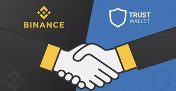 help trustwallet,您的数字资产管理利器使用指南