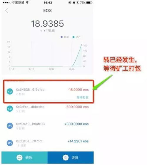 imtoken转账 等待打包,解析等待打包问题及解决方案