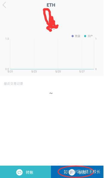 imtoken钱包怎么设置教学,imToken钱包安全设置与操作指南