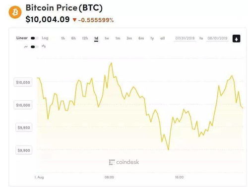 fca加密货币政策,英国FCA加密货币监管政策概览