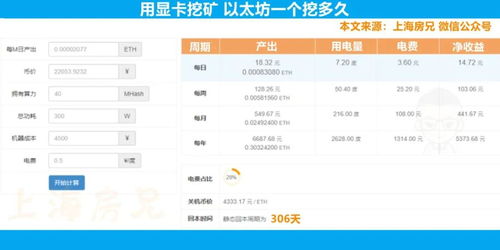 2060显卡算力以太坊,揭秘高效挖矿的秘密武器