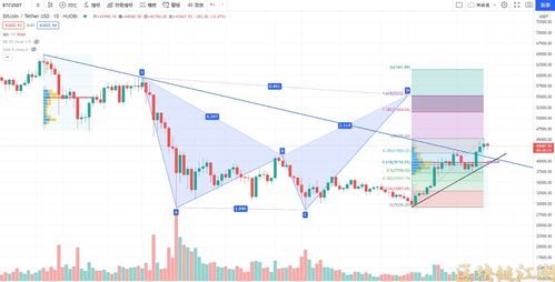 9月8日以太坊合约走势,揭秘合约交易新趋势