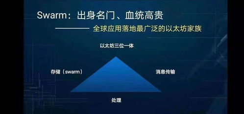 bzz 以太坊基金会 没有关系,共筑去中心化网络