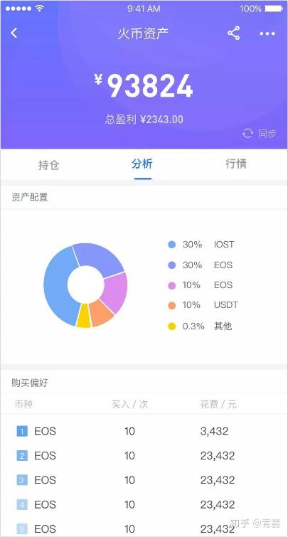 bitkeep如何收款,掌握数字资产接收技巧