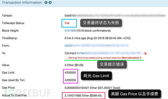 gaslimit以太坊设置,深入解析其计算方法与优化策略