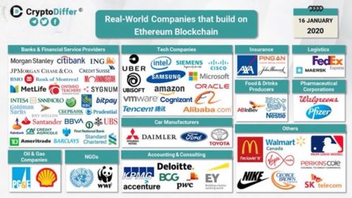 1以太坊单位多少,从ether到wei的货币细分与转换