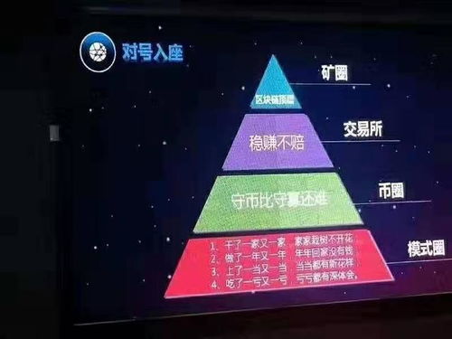 6gb挖以太坊还可以挖多久,以太坊挖矿6GB内存还能持续多久？深度解析挖矿前景