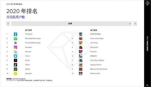 annie kim whatsapp,揭秘社交新宠的崛起之路