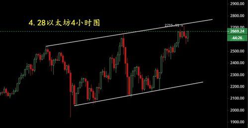 fil和以太坊关系,共生共荣的区块链生态解析