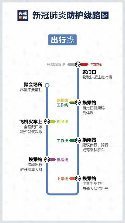 imtoken被检测为风险软件,用户需谨慎使用