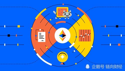 ft与以太坊,构建未来区块链生态