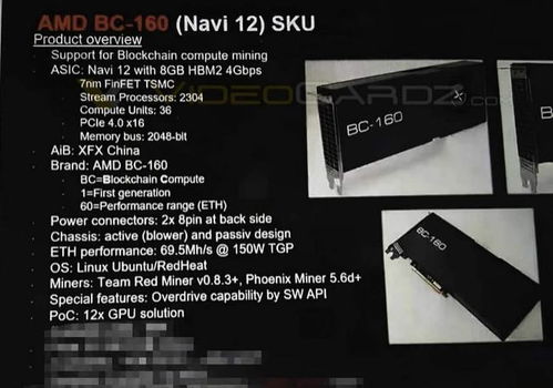 amd 加密货币,技术驱动与市场影响概述