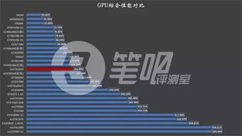 gtx960m 以太坊,以太坊挖矿与GTX960M显卡性能解析