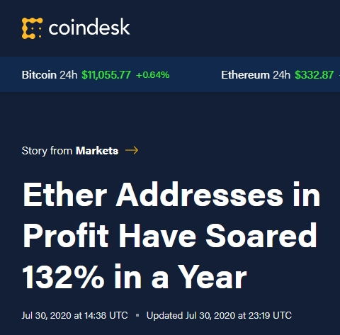 ceo以太坊价格,CEO视角下的市场动态