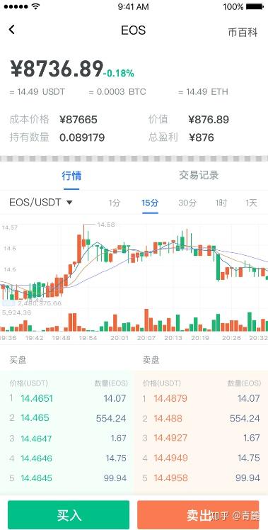 bitkeep怎么买虚拟币,轻松入门教程