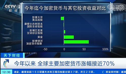 50个mass能换多少个以太坊,50个mass可兑换多少以太坊？