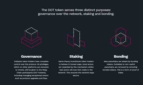 dot币有机会接入以太坊吗,开启新纪元