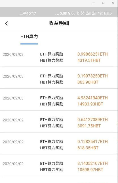 8mh算力多久出一个以太坊,8MH算力产出以太坊速度解析