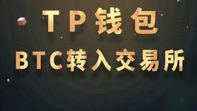 eth以太坊钱包6,解锁区块链金融新纪元