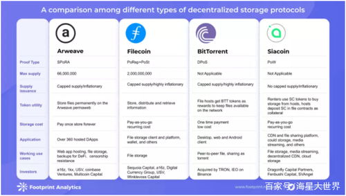 imtoken备份存到哪了,IMToken备份存档神秘之地
