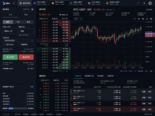 crypto 2.0加密货币,引领未来加密货币革命的全新篇章