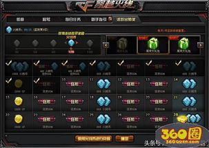 cf加密货币衍生品,探索数字货币市场的未来趋势与机遇