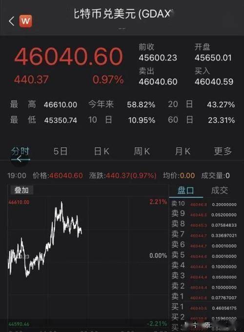 4万种加密货币下载软件,软件应用全景解析
