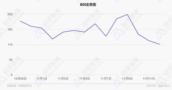 1128以太坊,揭秘区块链技术的革新与未来展望
