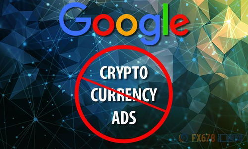 google 加密货币广告,趋势、策略与市场洞察