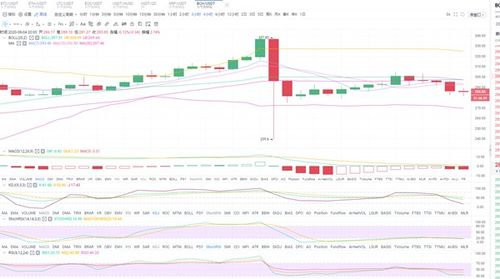 2.0以太坊测试币,开启智能合约新时代的钥匙