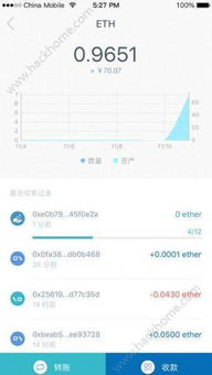 imtoken官方版app下载,开启数字货币安全交易之旅