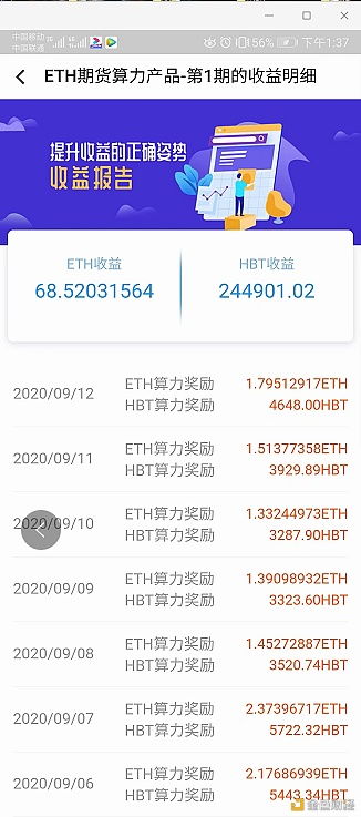 11月14号以太坊预测,展望未来价格走势与市场动态
