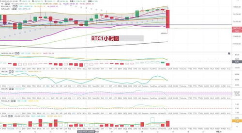 9月21日以太坊压力位,9月21日关键价位解析与展望