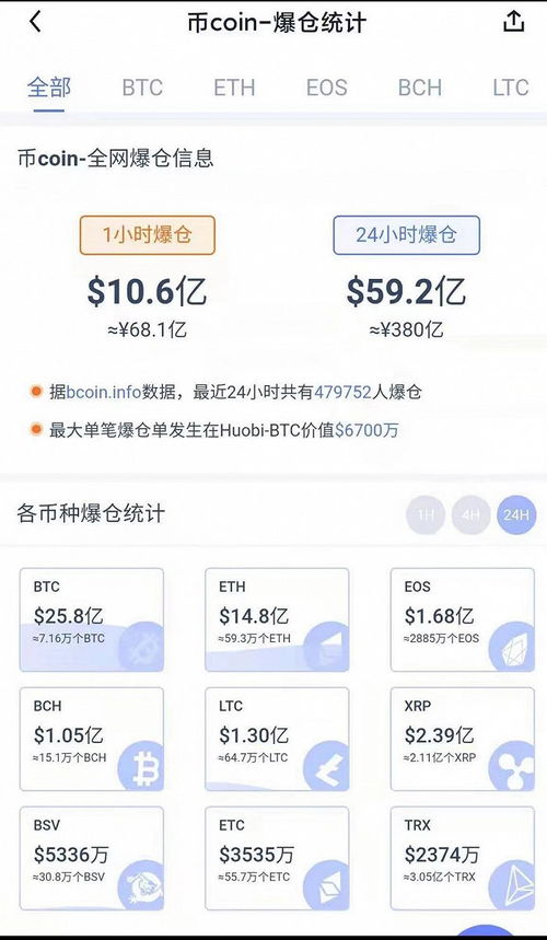 gxn加密货币会员后台,功能解析与投资攻略