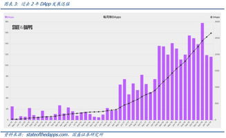 2017以太坊第一个现象级dapp,引领区块链应用浪潮的里程碑之作