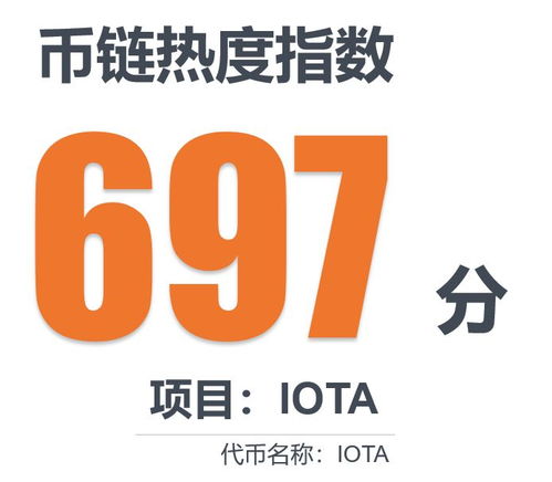 2018投资以太坊,财富增长与市场洞察
