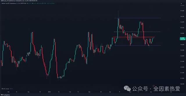 btc加密货币市值,加密货币市场的风云变幻