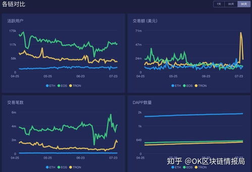 2016以太坊暴跌,揭秘加密货币市场的惊心动魄时刻