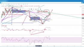 5700xt以太坊优化,解锁高性能挖矿新篇章