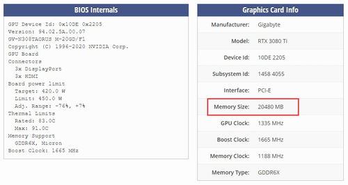 980ti 6g以太坊算力,揭秘高效挖矿的秘密武器