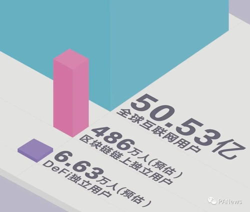 965折以太坊,965折抄底良机
