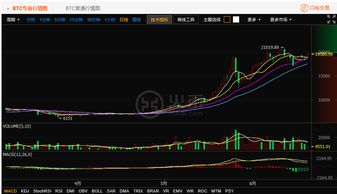 6月20日以太坊行情表,波动中探寻价值新动向