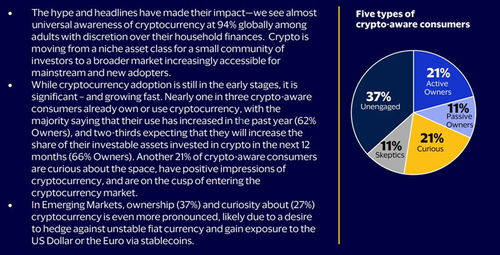 imtoken会被国,国密技术赋能下的数字货币钱包新篇章
