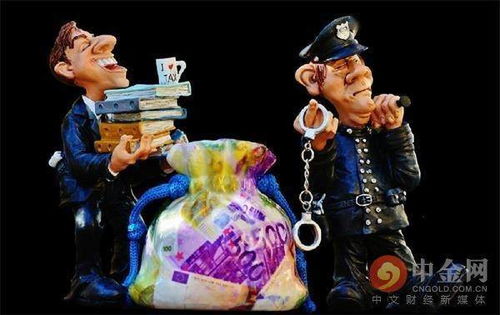 fbi谈加密货币投资,加密货币投资的潜在风险与应对策略