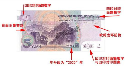 2020年新加密货币,创新与变革的浪潮
