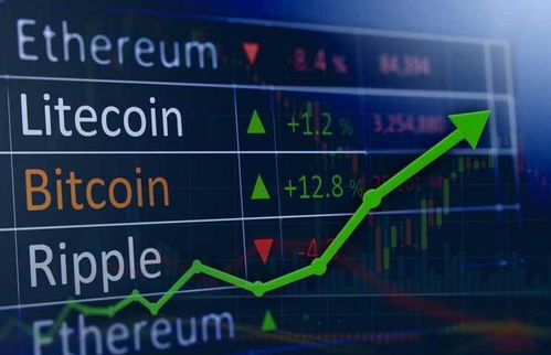 isp加密货币,创新金融科技的未来趋势