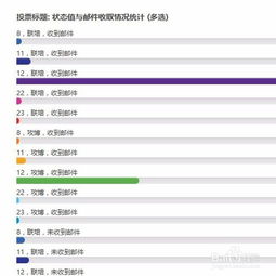 csc联合培养博士skype面试,Skype面试全攻略与经验分享