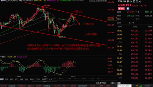 4080以太坊,引领区块链技术新纪元
