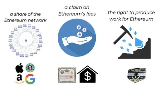 fiiecoin和以太坊哪个好,谁才是区块链世界的生成之王？